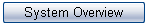 System Overview